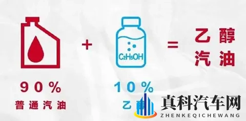 乙醇汽油在冬季低温环境中是否会油水分层，进而损坏发动机？-3