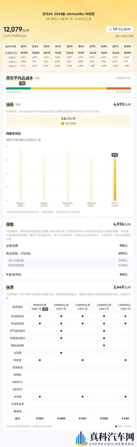 免费在线黄色软件：智能助手来袭：车主生活大不同-3