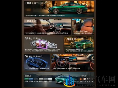 第五代帝豪,689万起,星耀6同款白车身-1