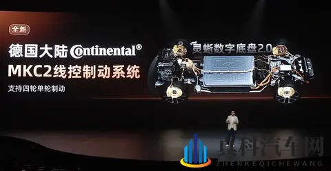 下半年想买家用SUV？这几款爆款车型了解一下-3