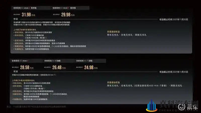 开启潮酷越野新时代 全新坦克400 上市2498万元起-1