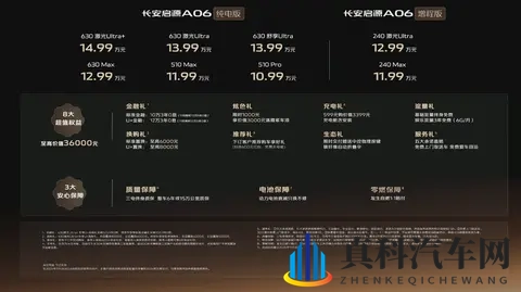 长安启源A06上市，1099万元起，比预售降1万-1