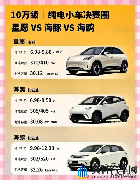 公牛配女人太残忍了的游戏特色：独特设计+游戏新体验，汽车新宠引关注-1