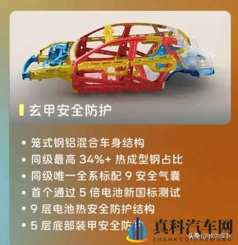 智能驾驶新卷王 阿维塔06 Elite版上市,配华为ADS 4系统售2199万起-1