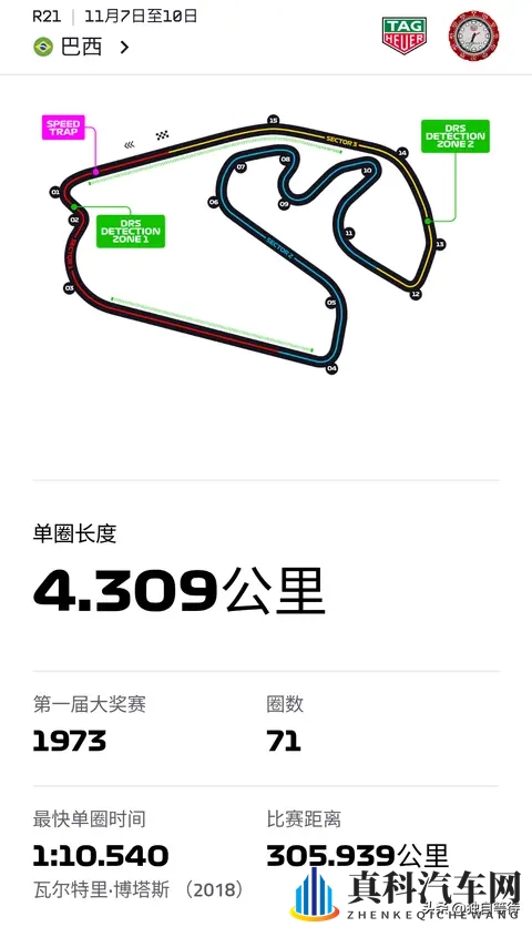 2025F1第21站圣保罗大奖赛时间安排及赛道信息-1