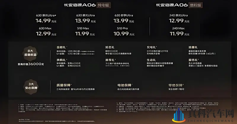 联合引擎｜天枢智能加持，长安启源A06是首选智能家轿吗？-1