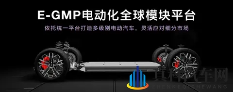 把“时间”和“品质”写进一台15万级纯电SUV——北京现代EO羿欧-3