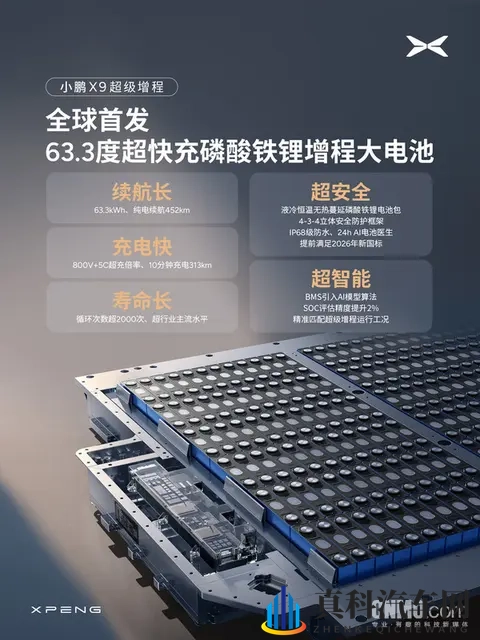 全球续航最长大七座！小鹏X9超级增程将于11月6日发布-2