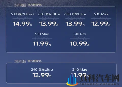 听劝降价增配,长安启源A06正式上市售1099万元起-1