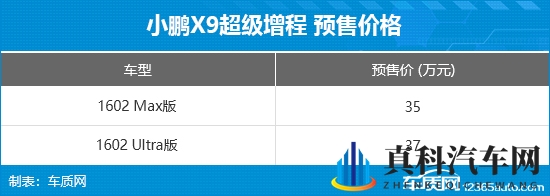 小鹏X9超级增程开启预售 预售价35-37万元-1