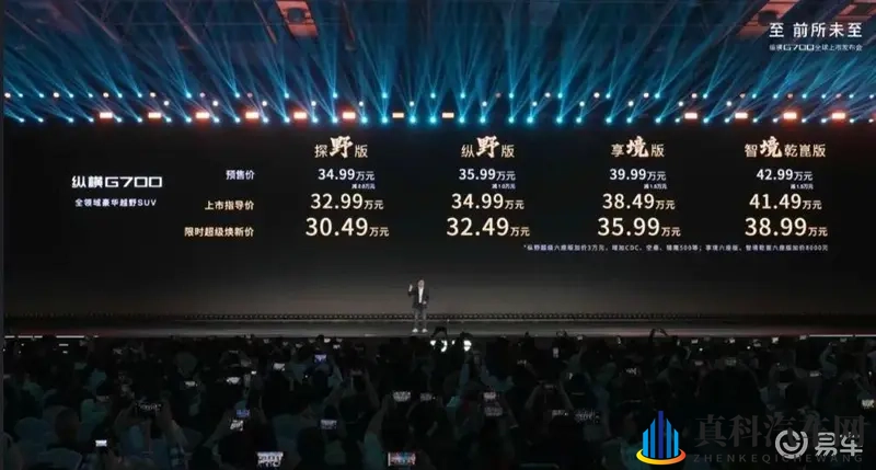 黄色先生：新能源车型抢眼，绿色出行新潮流-1