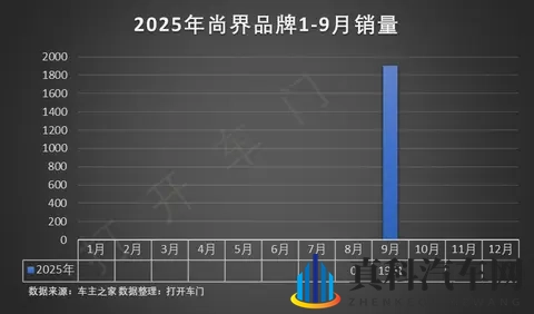 抨击新势力乱象,北京现代EO羿欧要“拨乱反正”-1