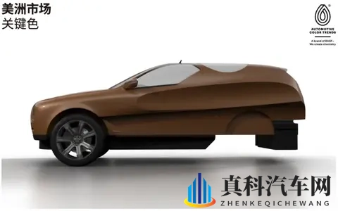 汽车颜色大洗牌!黑白灰不再主流,三款潮流色将统治明年马路-1