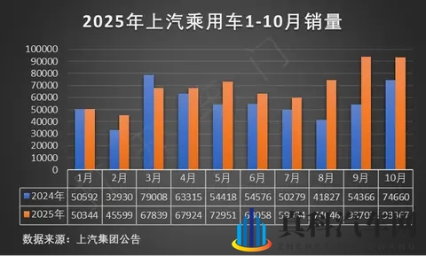 阿尔法T5增程版要来了,纯电续航215公里,10月底上市-1