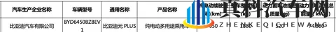 新款比亚迪元PLUS续航650公里?电池大了,车也重了-1