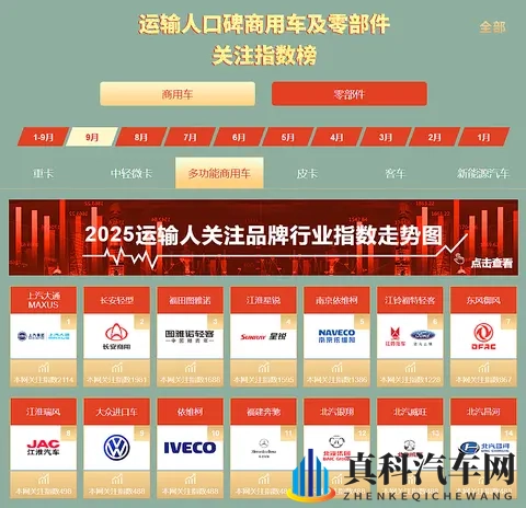 打扑克牌又疼又叫软件下载:智能驾驶软件升级,体验非凡新感受-2