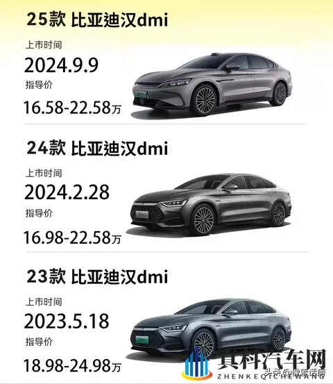 小米SU7:换代争议,还是继续增加产能?-1