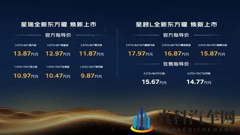 新款吉利星瑞星越L东方曜登陆北京市场,新增三款专属车色-2