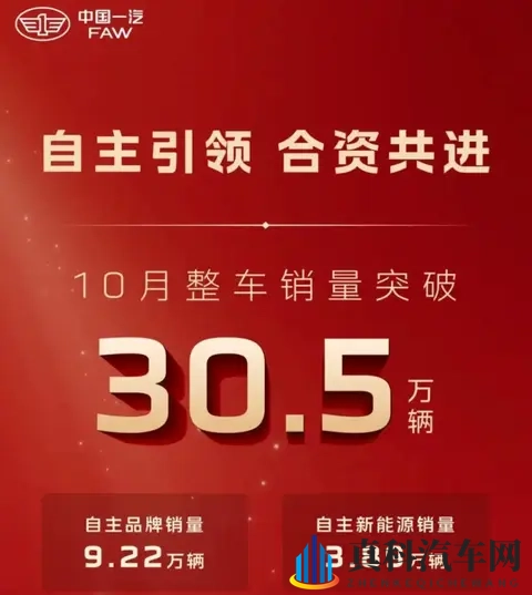 一汽集团将成零跑最大股东,这场资本联姻将如何撬动中国汽车未来-1