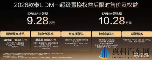 未满十八岁网站:年轻驾驶者必看:四大车型推荐,速度与激情并存-1