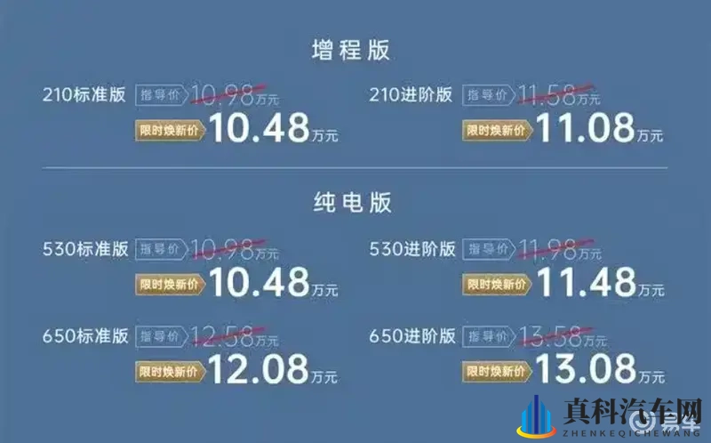 纯电_增程可选，埃安AION i60限时1048万起-1