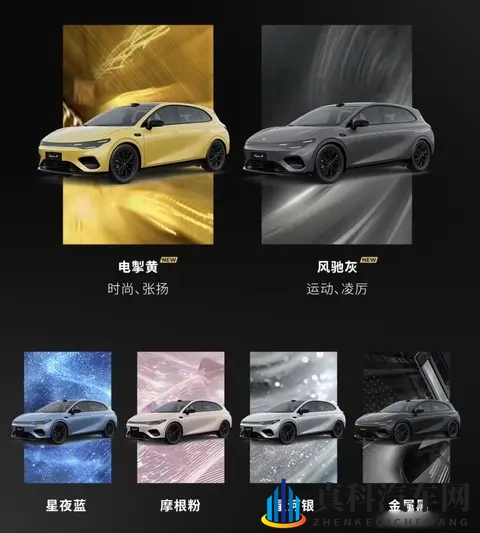 零跑Lafa5将于11月28日上市，提供两套辅驾方案，预售1058万起-2