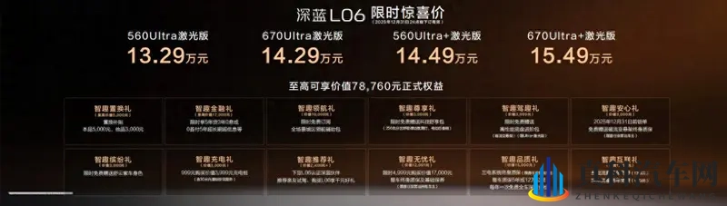 售价1329万元起，智能轿跑深蓝L06上市丨穆杉车话-1