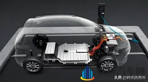 三元锂与磷酸铁锂：安全与续航的生死抉择-2