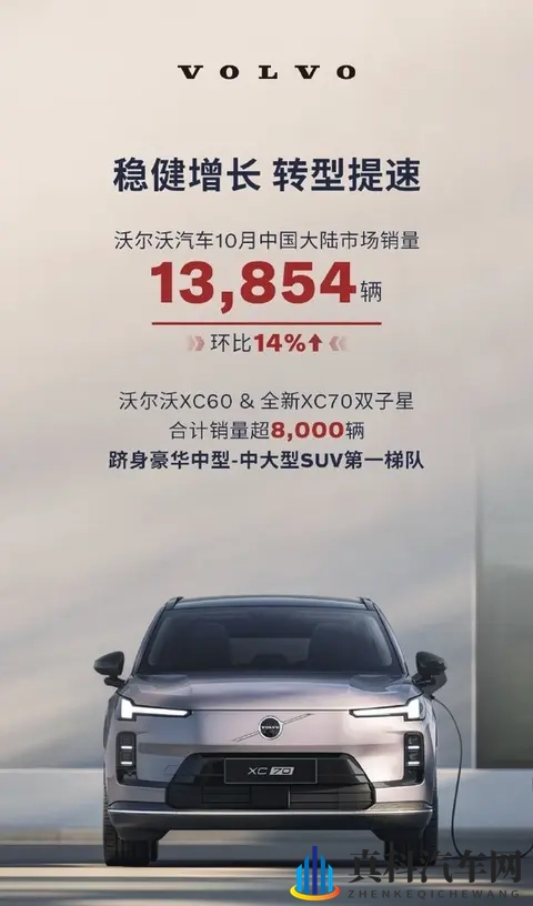 奔驰高标准碰撞中国效率,火花四射-1