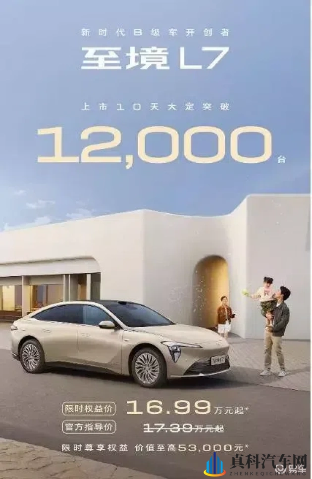 男生和女生差差app：智能驾驶新体验：个性化安全出行-1