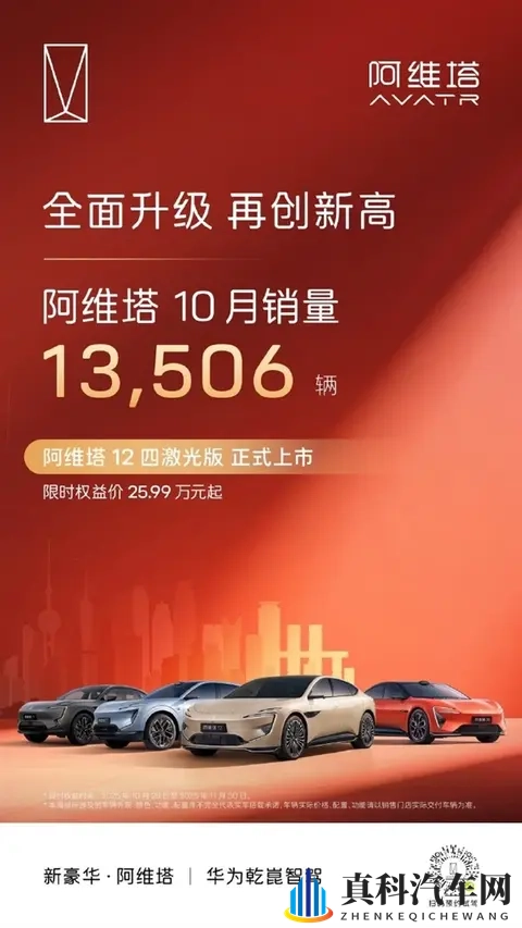 阿维塔10月销量13506辆-1