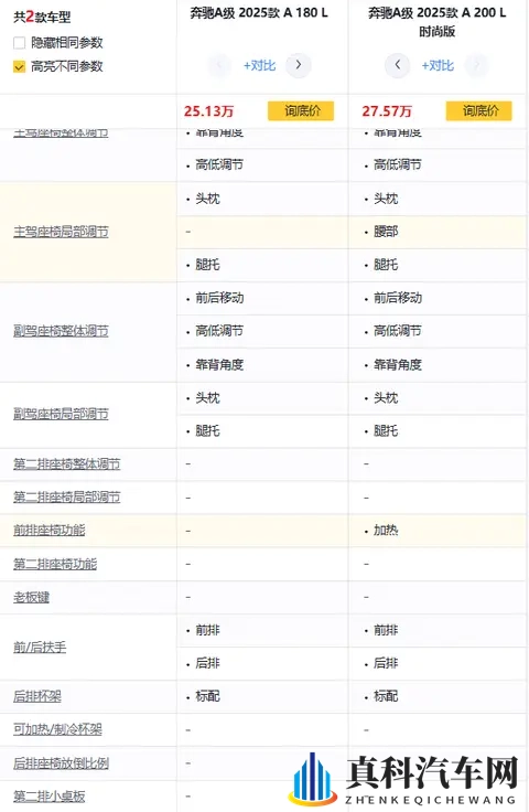 如何选择才最明智，2025款奔驰A级购车指南-3