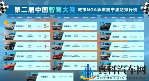 铂智3X单月卖1万辆，至境L7“智驾第一”，合资电车真翻身了-2