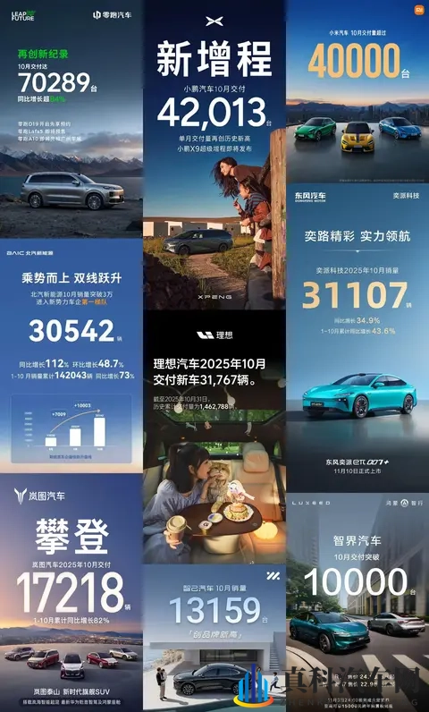 10月销量超281万辆，奇瑞与长安争夺全国第五大汽车集团-3