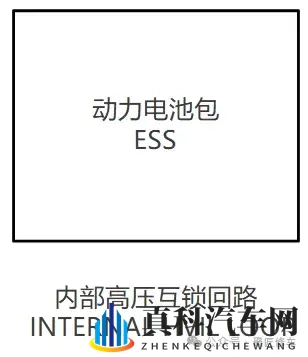 蔚来ET9电动架构和控制_高压安全_车辆互锁系统专业解析讲解-3