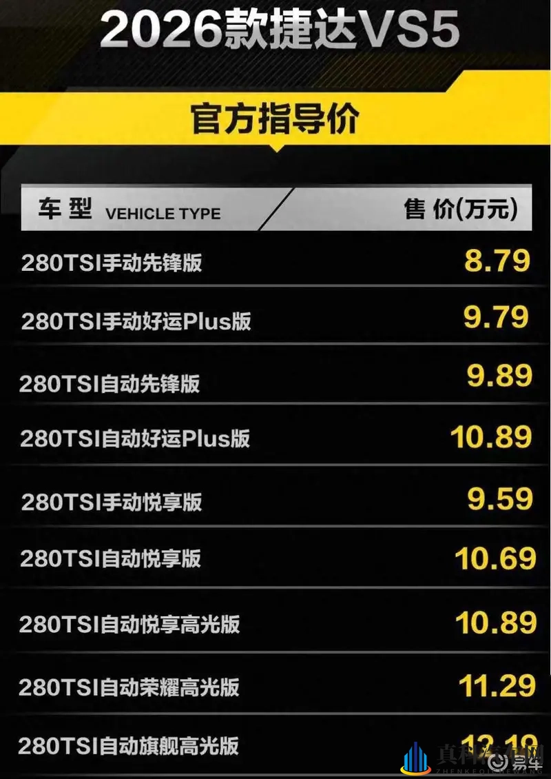 2026捷达VS5：备胎取消，新增补胎神器，1.4T+爱信6AT-1