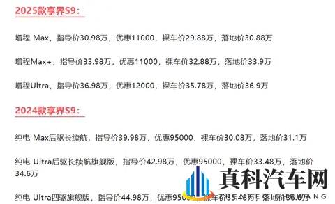 华为系车型史上最大让利，享界S9价格腰斩-1