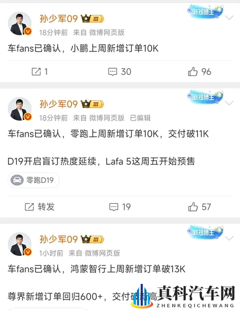 上周新势力订单3强出炉,分别是鸿蒙13万,零跑和小鹏各1万!-1