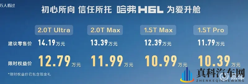 哈弗H6L正式上市，售价1039万起，大五座就是实用-1