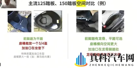 差价三千！家用踏板选125还是150？看完这篇直接闭着眼选！-3