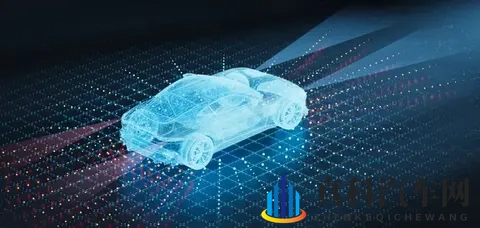 行业研究动态:车灯眩光安全争议与消费者需求新趋势-3