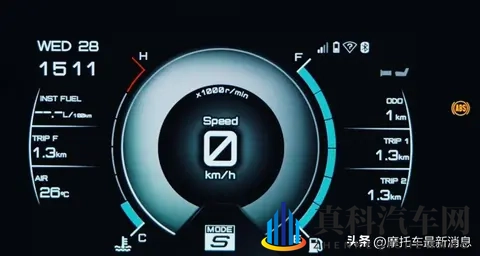 2026款雅马哈TMAX_Tech MAX正式亮相-3