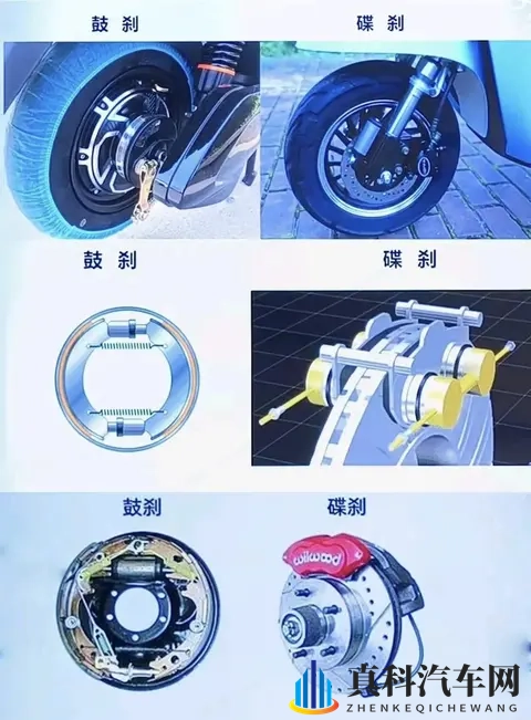 电动车选碟刹还是鼓刹？为何碟刹成主流选择？全面对比解析-3