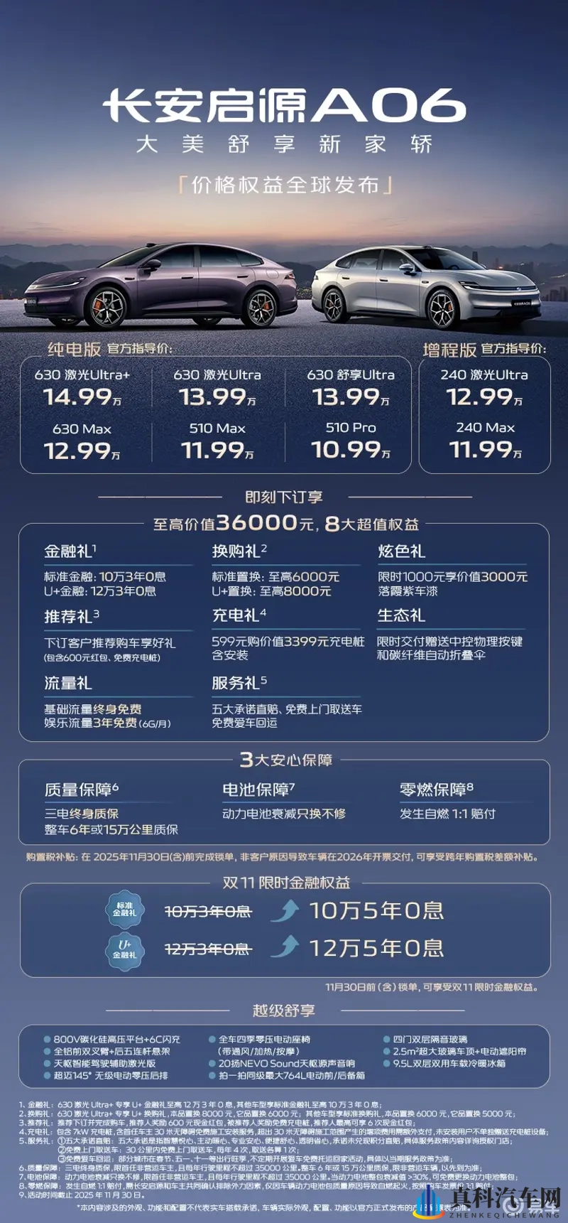 1099万起售 长安启源A06重磅登场-1