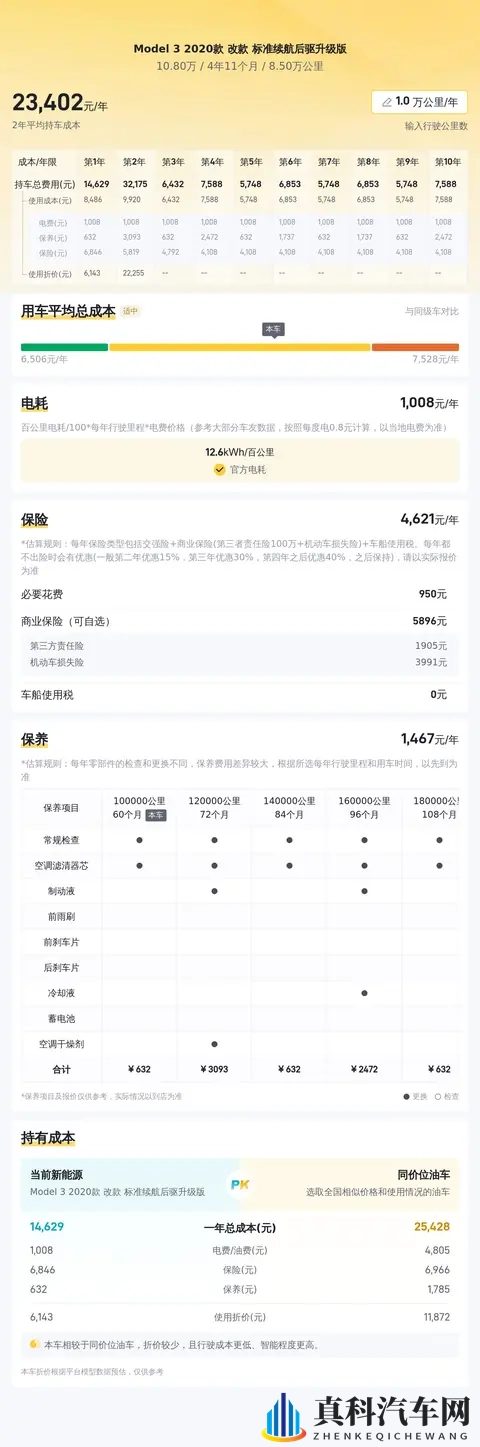 十年老司机之选？10万拿下20款特斯拉Model3，代步真香！-2