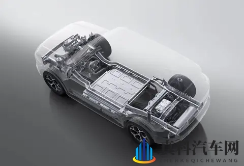 15万左右预算，这款SUV带你玩转城市与野外！-1