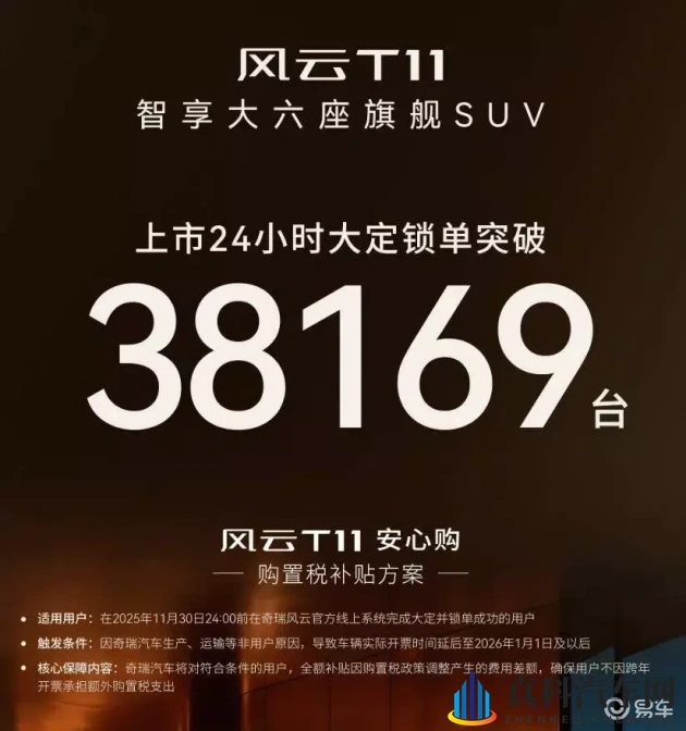 上床软件:智能驾驶新突破,一键轻松上路-1