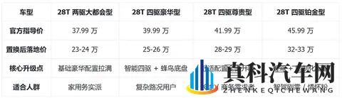 疼 鞭 受虐狂 奴役 支配：身体之痛，心灵之欢，探索极端情感与控制界限-2