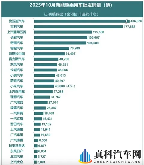 鉴定师免费看片视频软件：识破评测迷雾,这样选车不踩坑-2