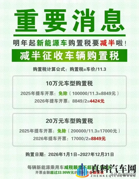 重磅!新能源车“免税时代”即将结束,2026年起购置税减半征收-2